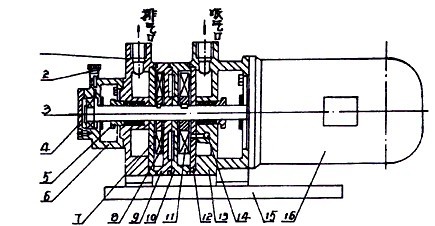 2SK-0.4 2SK-0.8ɼˮh(hun)ձýY(ji)(gu)D
